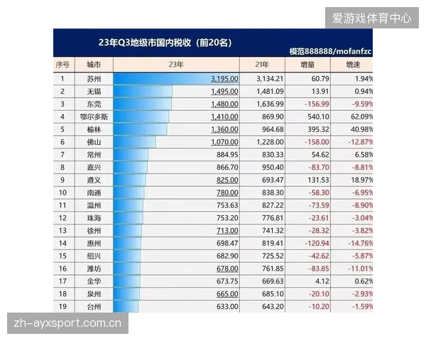 外籍球员在中国比赛的奖金收入，如何摆脱“收入来源地”与“居民国”的双重征税困局？
